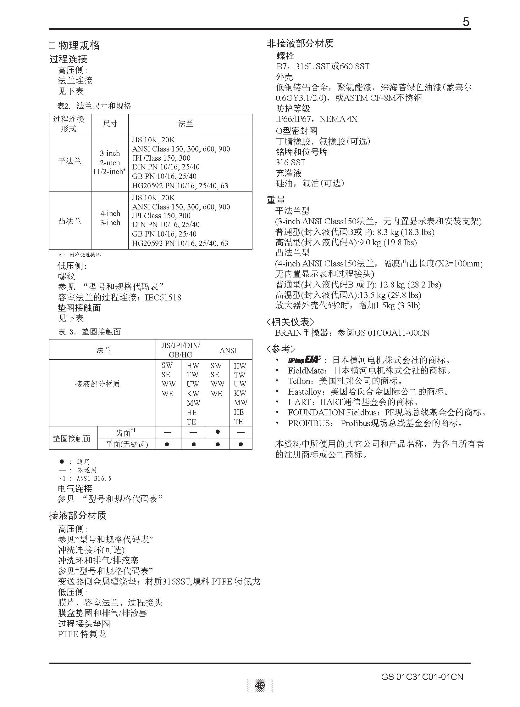 EJA E選型樣本20151207_頁面_055.jpg