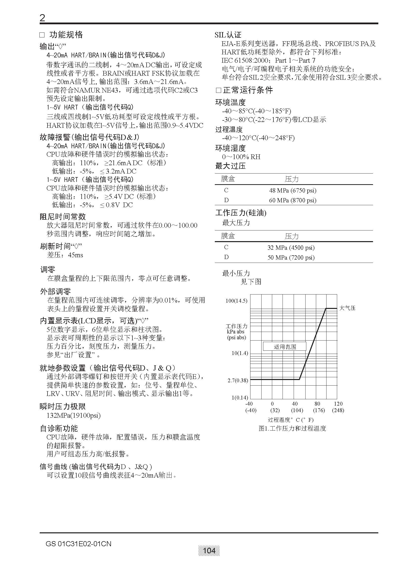 EJA E選型樣本20151207_頁(yè)面_110.jpg