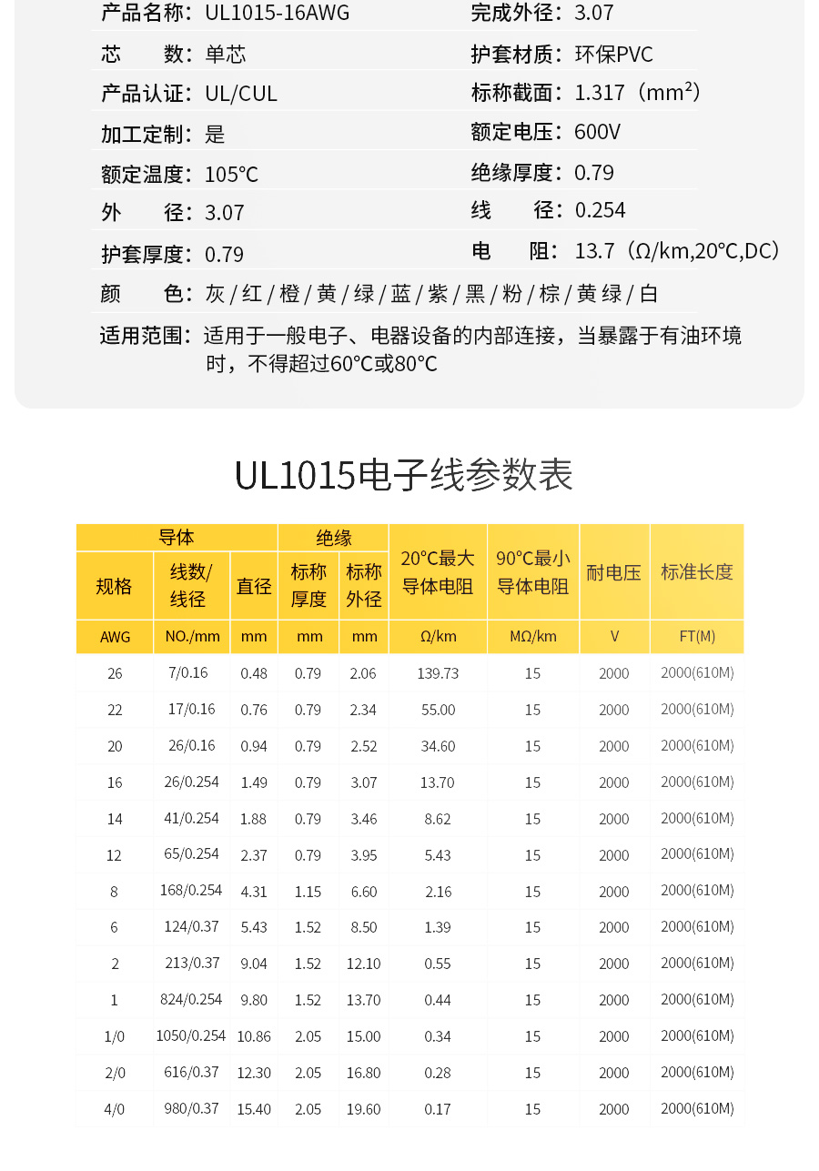 16AWG詳情頁(yè)_04.jpg